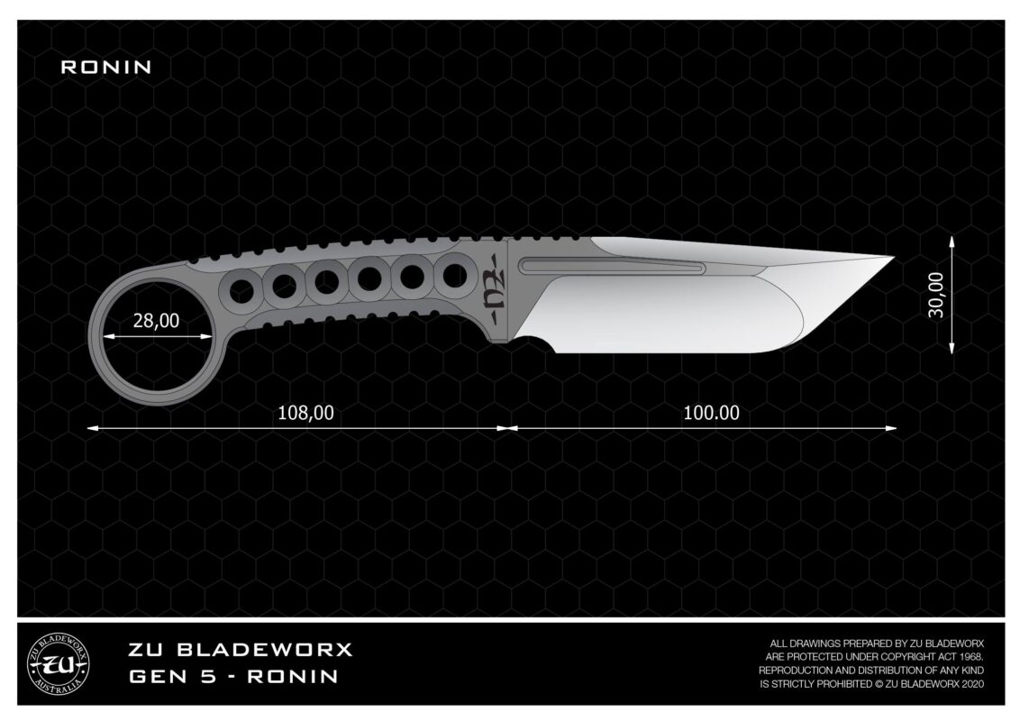 Zu Bladeworx