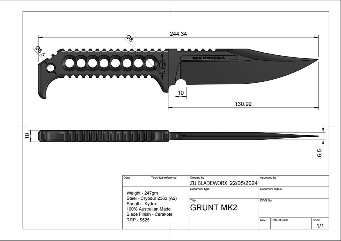 Zu Bladeworx