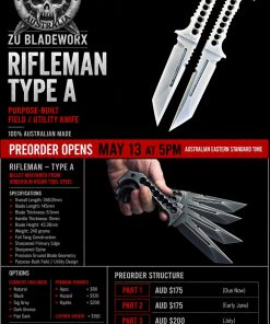 1. RF Type A Preorder - Now Closed - Spares will be listed on the Webstore at the end of July